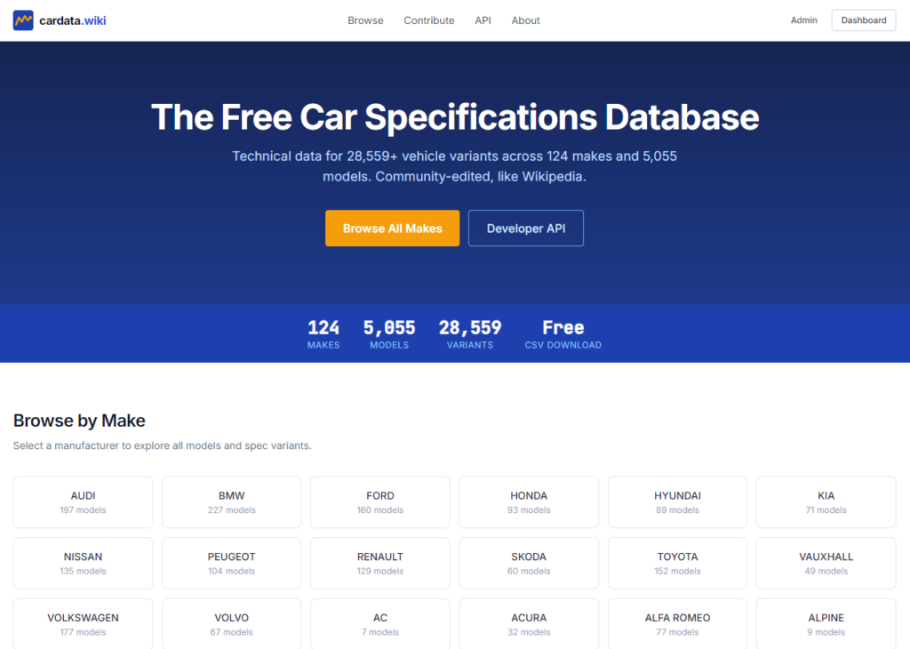 Free car make and model database 