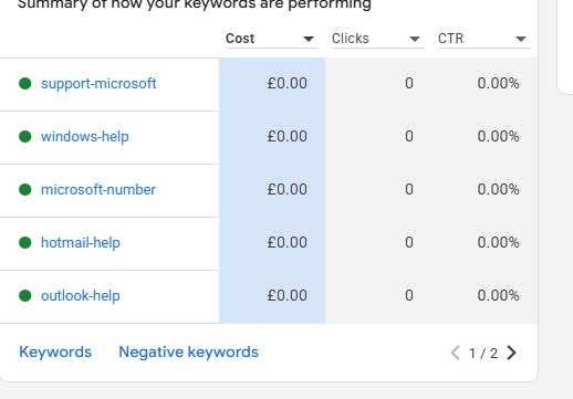 Google Ads Hacked